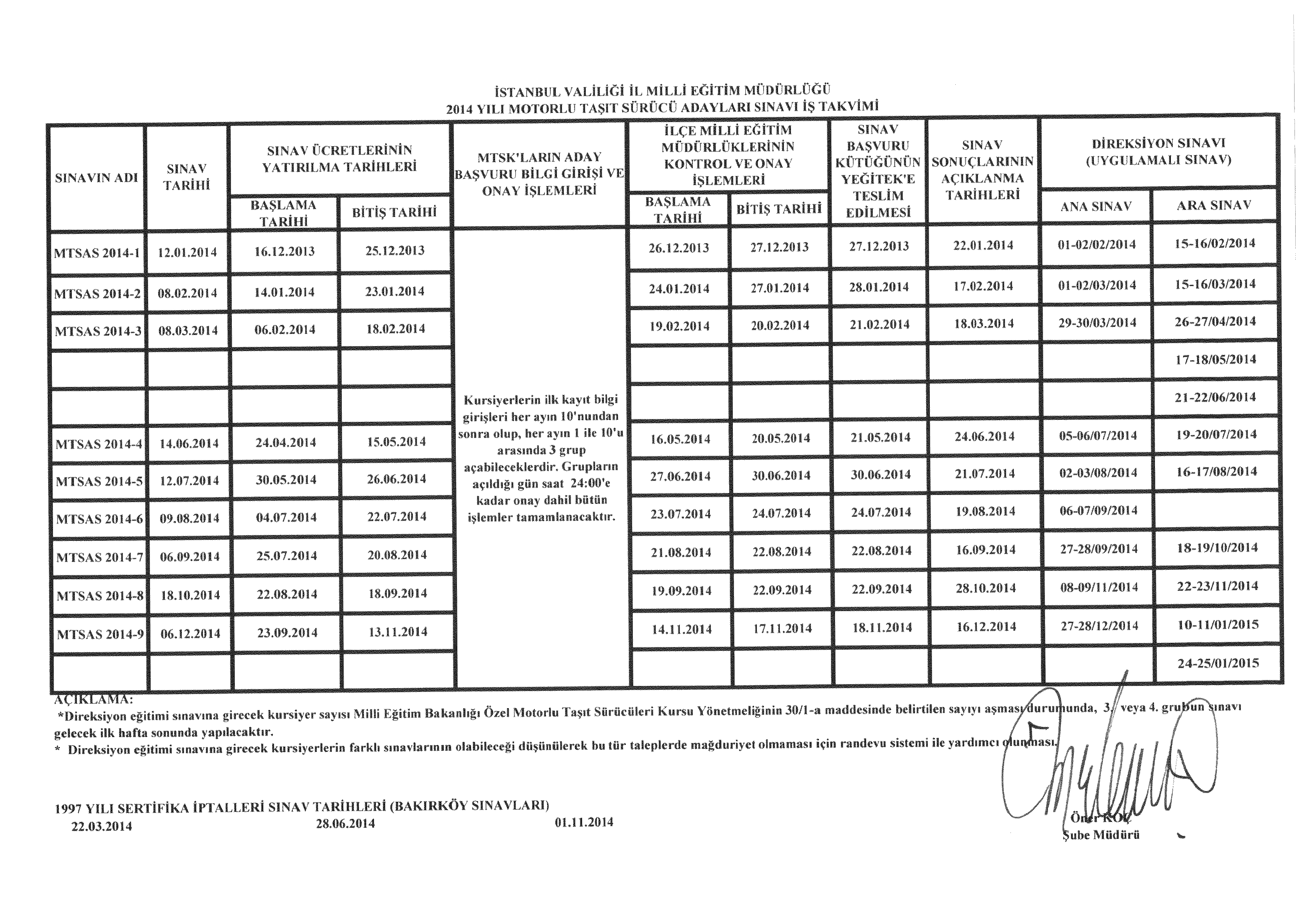 sürücü kursu sınav takvimi